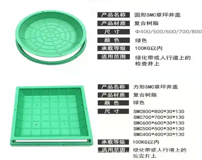 赤峰树脂复合种植井盖展示